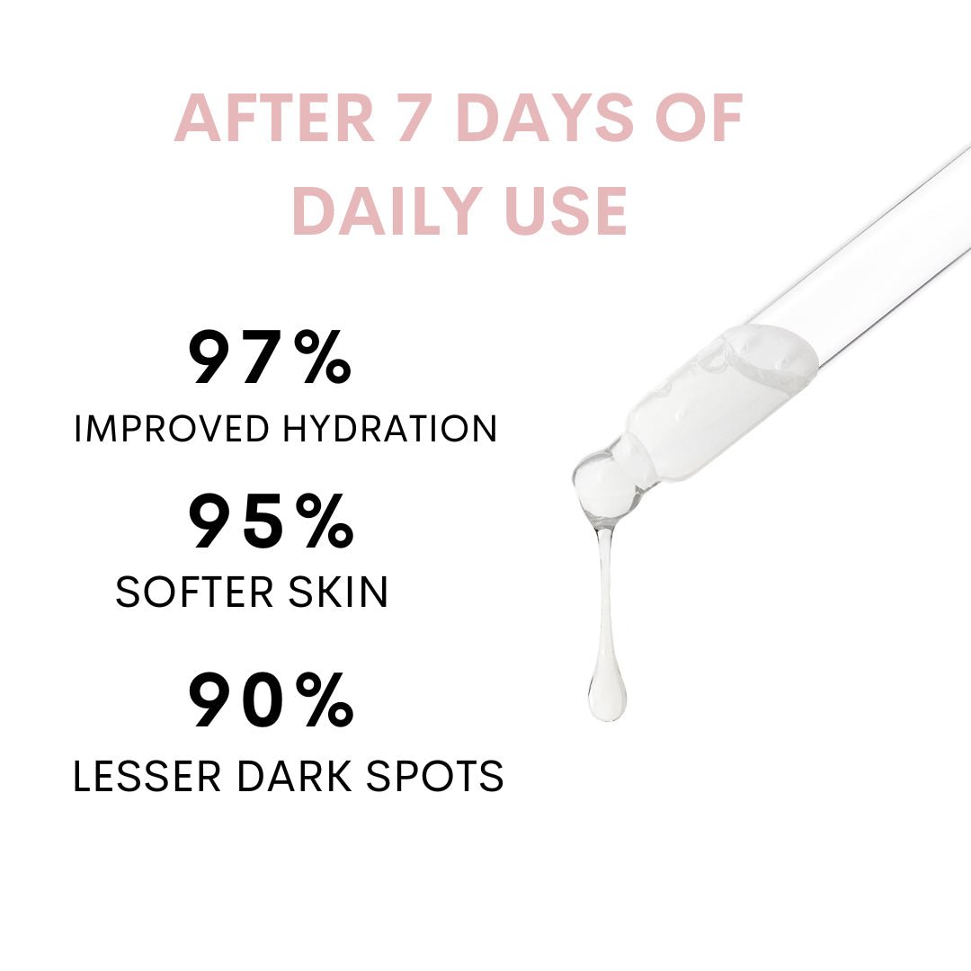 Glow Facial Care Combo - Kleenskin