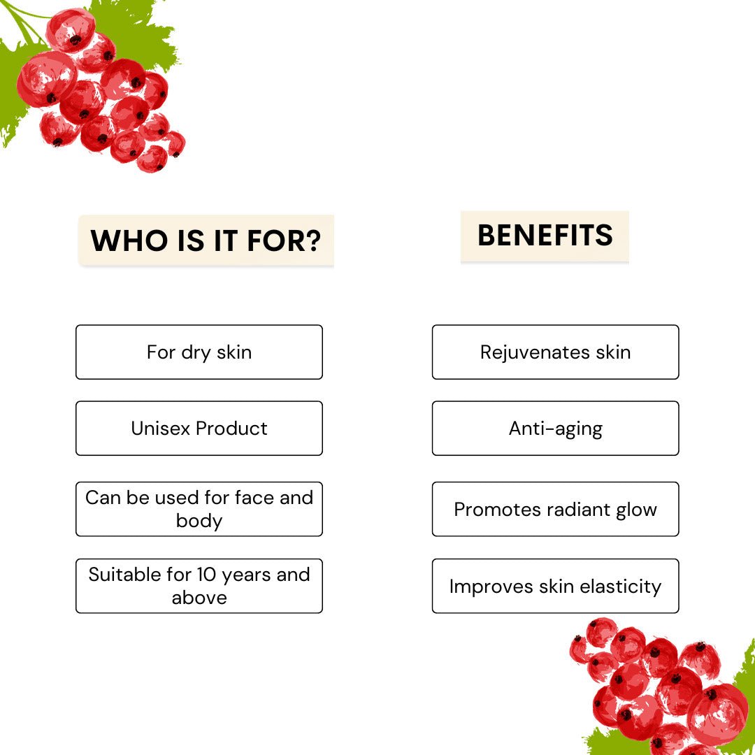 Glow Facial Care Combo - Kleenskin