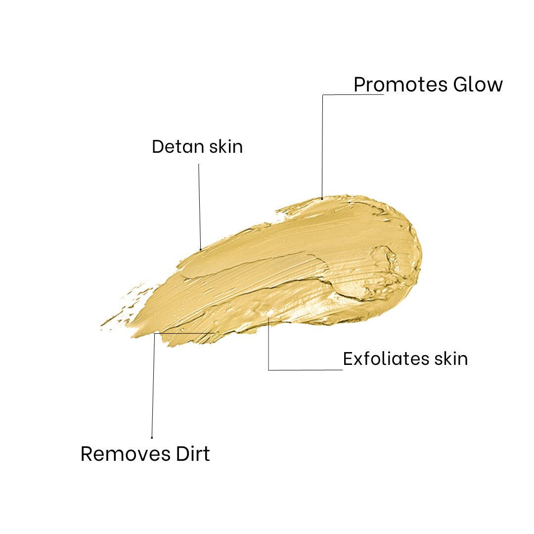 De - tan Face Mask - Kleenskin