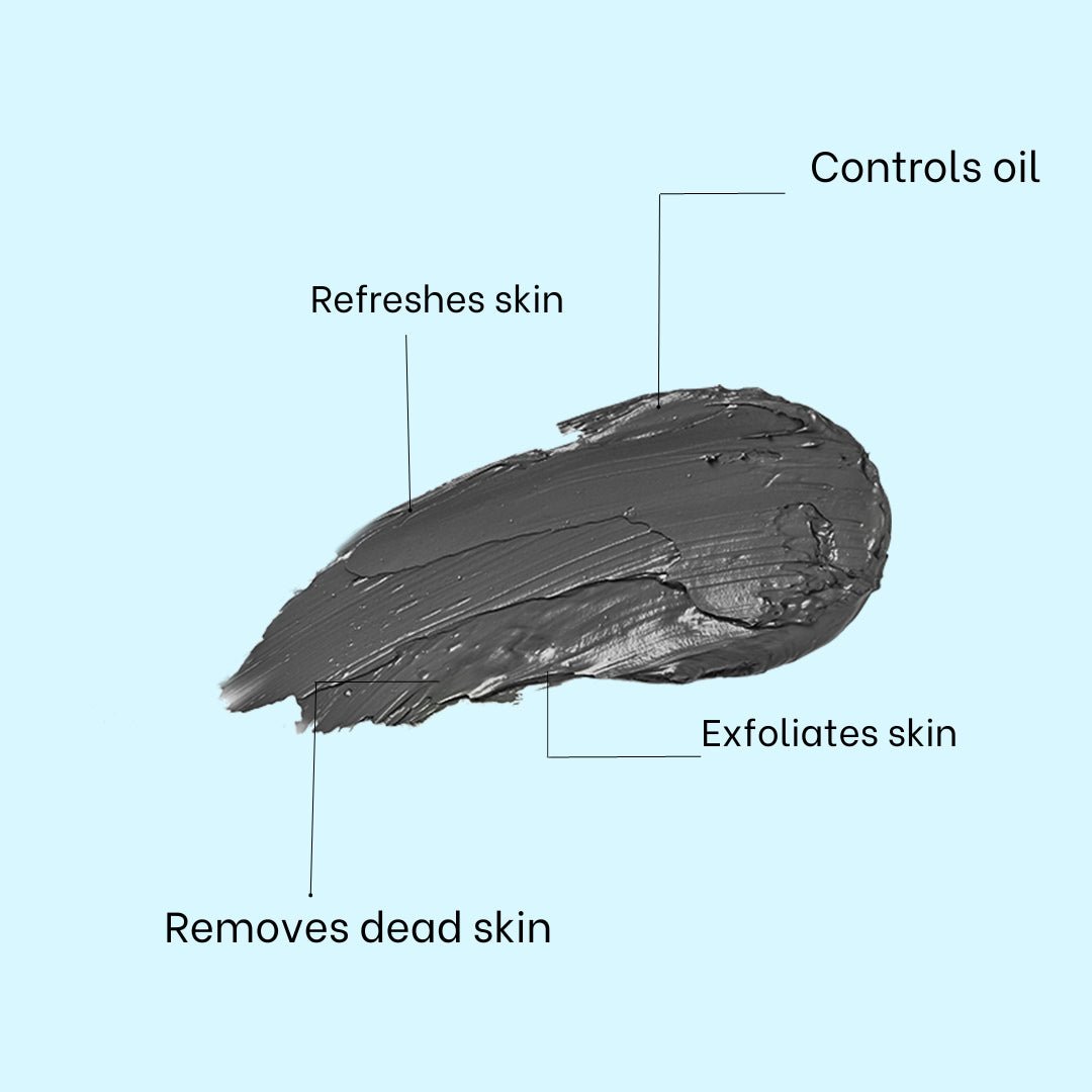 Detoxify Face Mask - Kleenskin